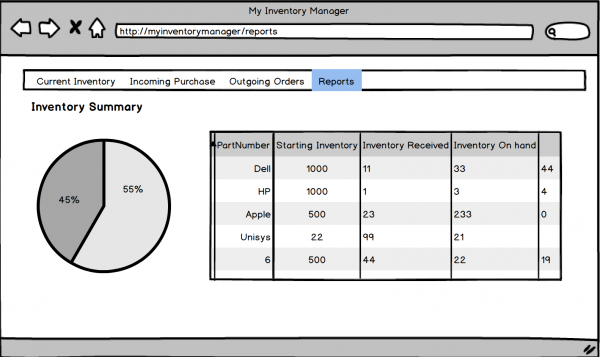 SALES & Marketing - Apply now